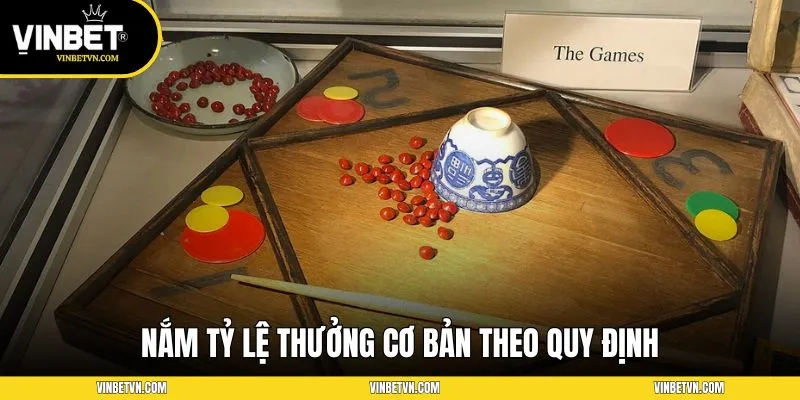 Nắm tỷ lệ thưởng cơ bản theo quy định